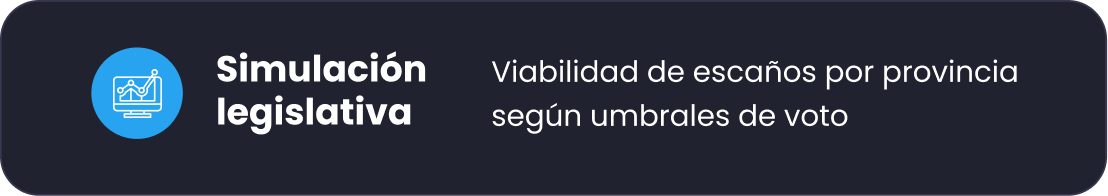 Box_simulacion-legislativa